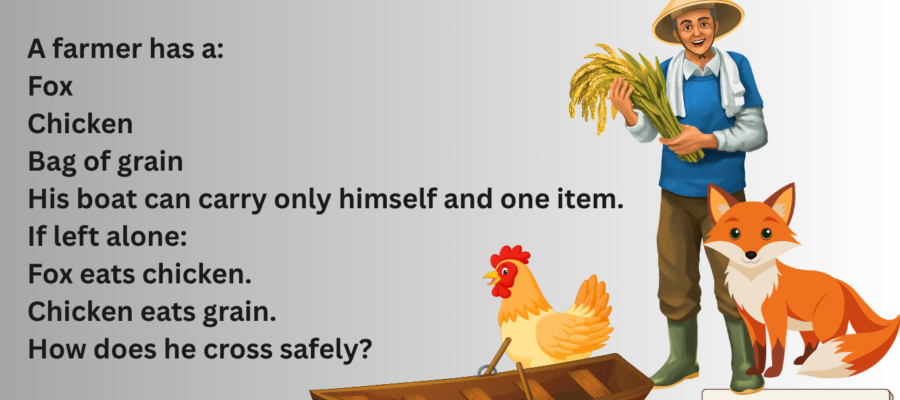 10 Brain Teasing Riddles That Will Test Your Logic.